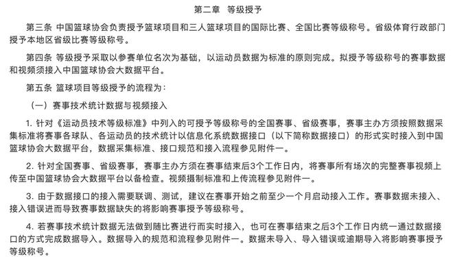 篮协发布运动员技术等级实施细则全国比赛技术统计须接入大数据平